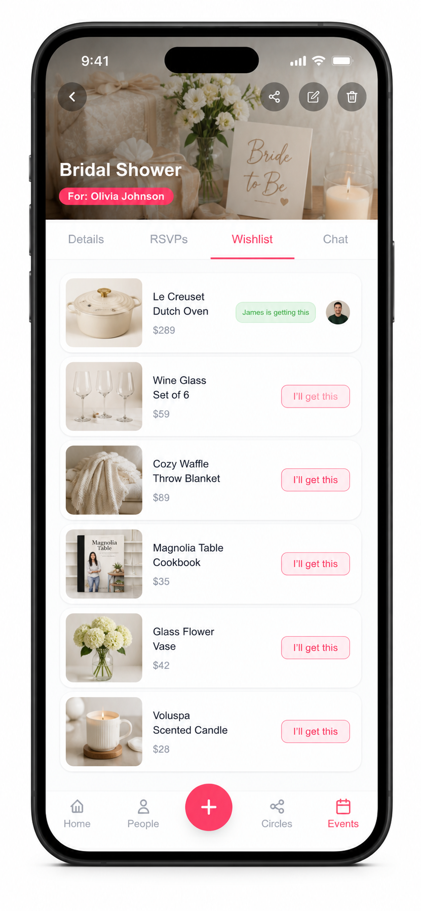 Smart Wishlists